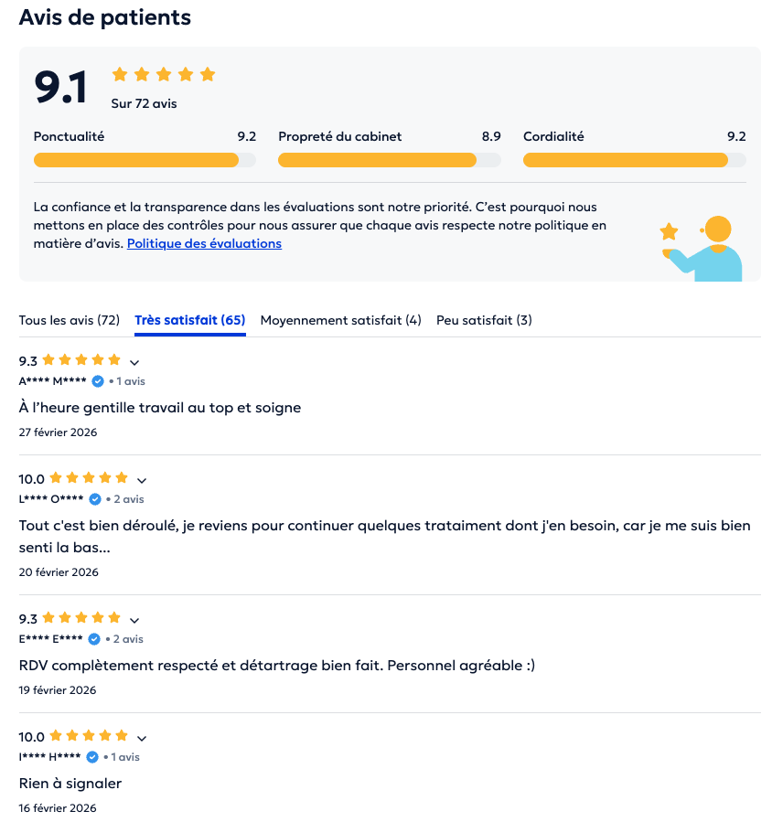 Avis patients Doctoranytime